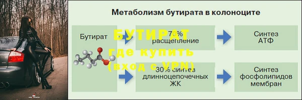 jwh Новокубанск